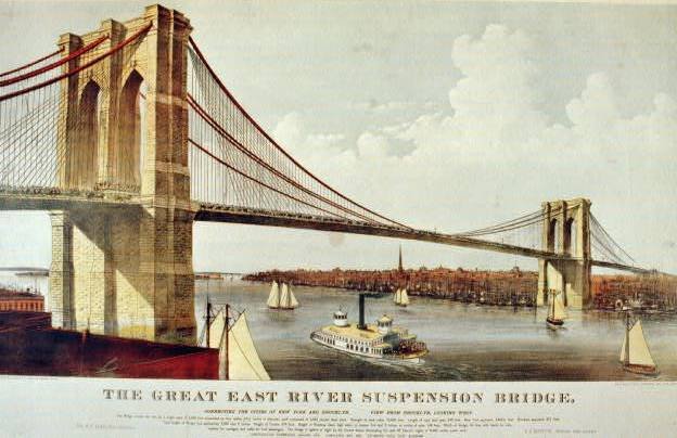 new_york_city_brooklyn_bridge__currier__ives_1877.jpg